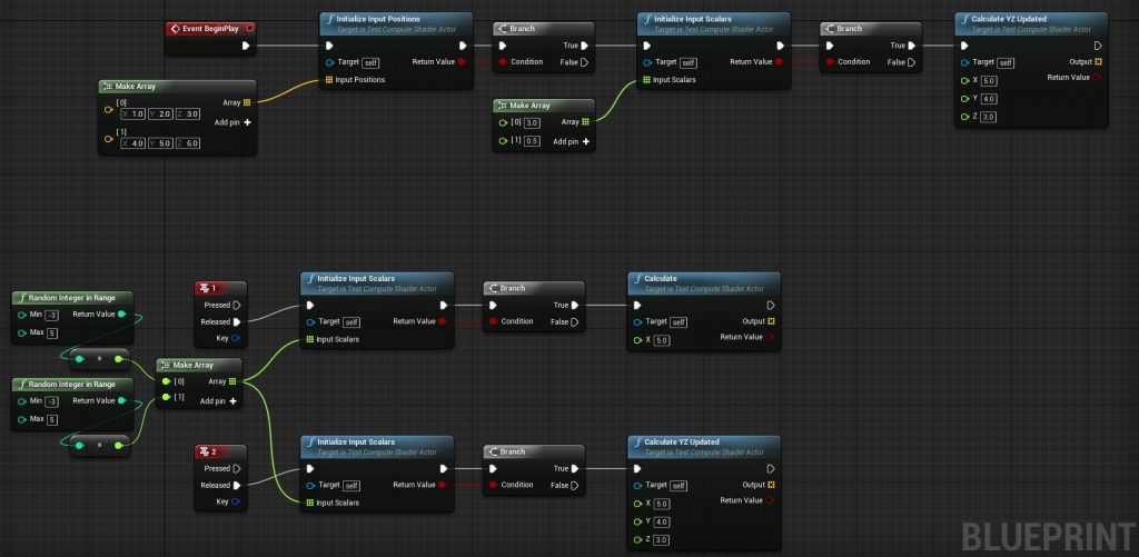 [UE4][ComputeShader][HLSL][C++]Unreal Engine 4で(RW)StructuredBufferを用いた ...